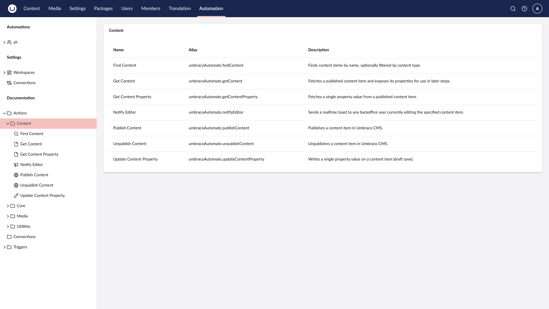 View of the Automate Action Group screen.